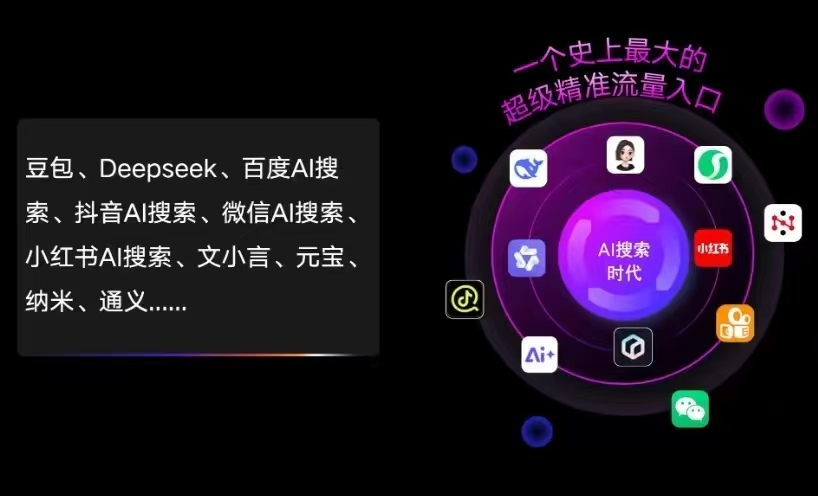 柳河县AI智能推广新玩法，抢占搜索时代免费精准客源