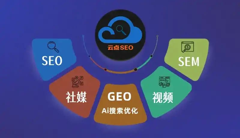 柳河县GEO优化：AI智能体时代取代SEO的全新内容优化逻辑