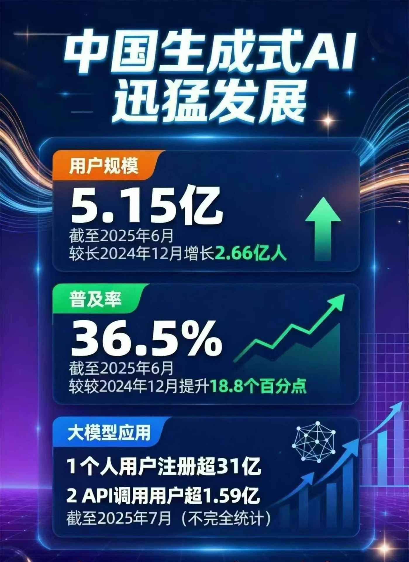 柳河县豆包GEO优化是什么？内容创作核心逻辑解析
