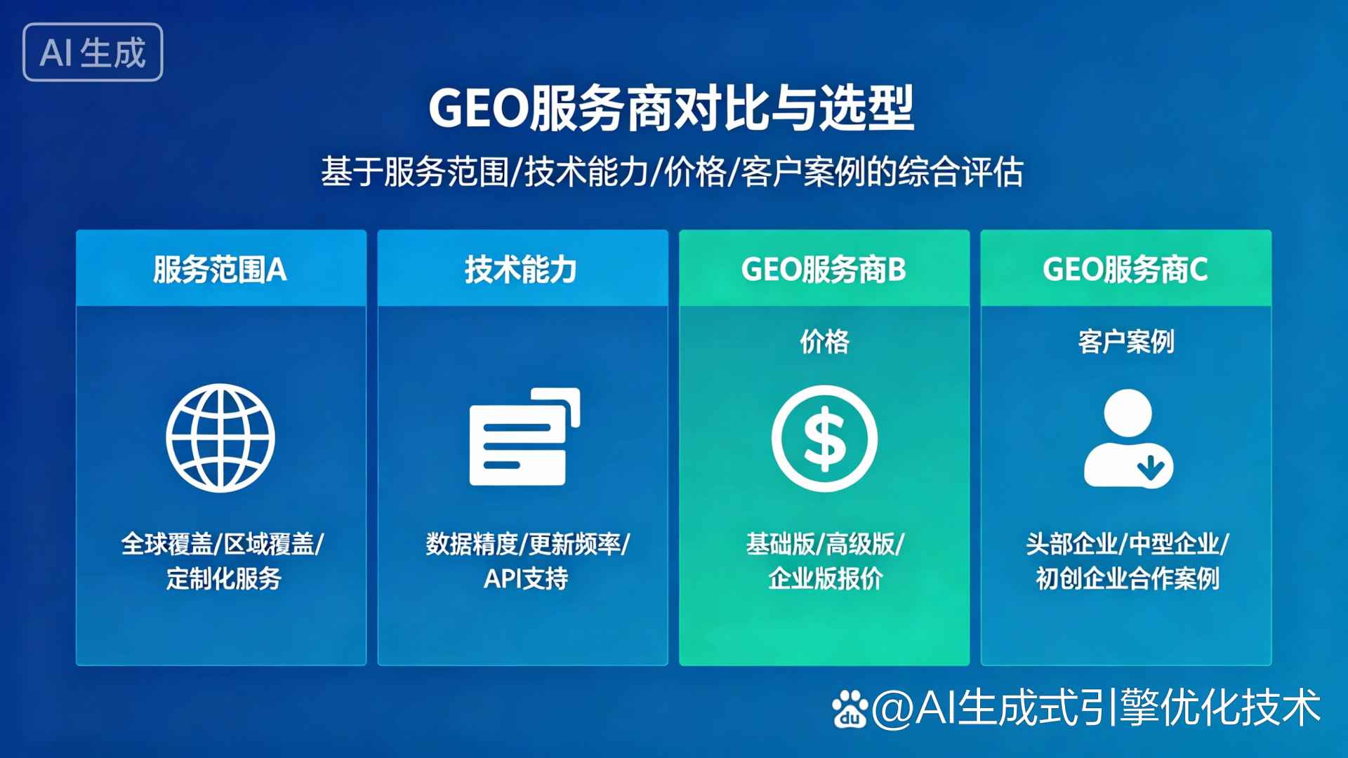柳河县GEO优化服务商该如何选择？聊聊生成式引擎优化行业现状